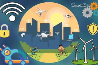 smart-mobility-trends:-how-tech-is-reshaping-the-rental-industry