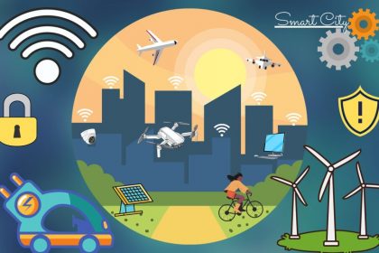 smart-mobility-trends:-how-tech-is-reshaping-the-rental-industry